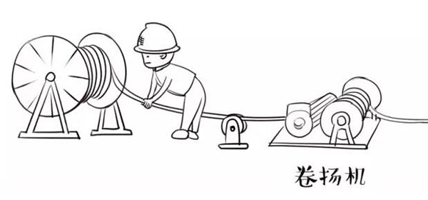 萌萌噠漫畫告訴你，地下電力電纜究竟是種什么存在